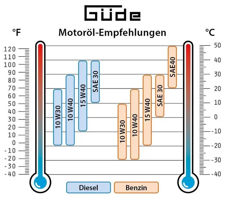 Vorschaubild 7